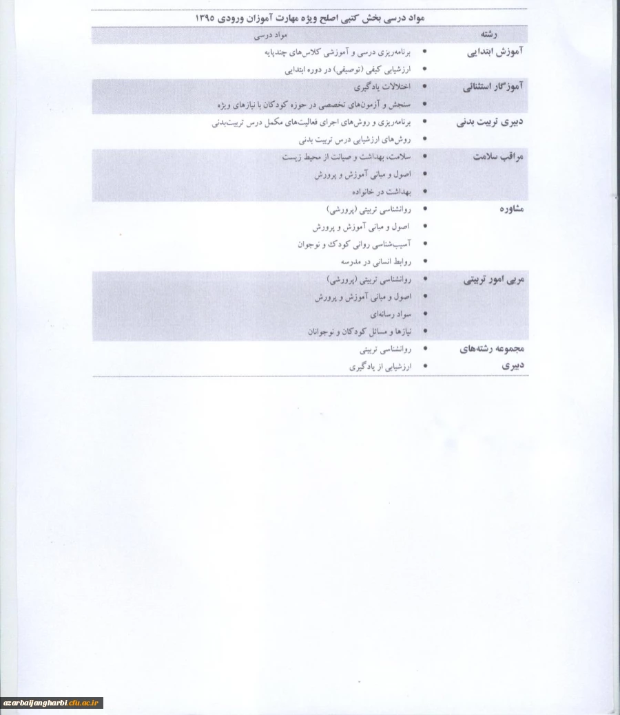 منابع آزمون