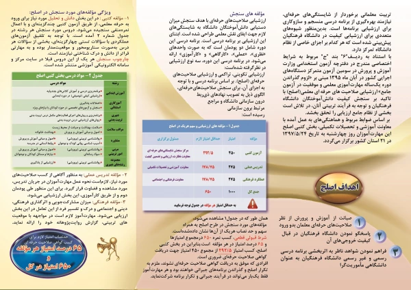 قابل توجه مهارت آموزان ماده 28 ورودی 1395

بروشور آزمون کتبی اصلح 3