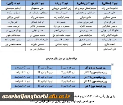 به مناسبت گرامیداشت هفته بسیج مسابقات فوتسال کارکنان و اساتید دانشگاه فرهنگیان آذربایجان غربی برگزار می شود 2