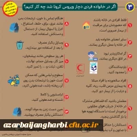 روش های پیشگیری از بیماری کرونا 3