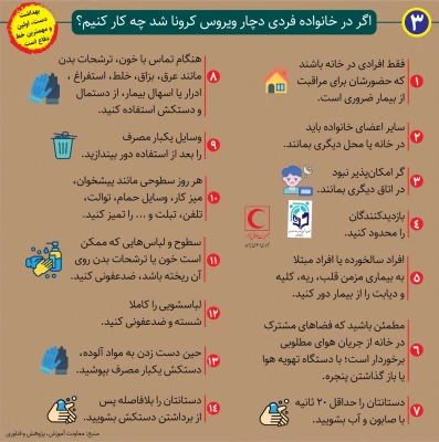 روش های پیشگیری از بیماری کرونا 3