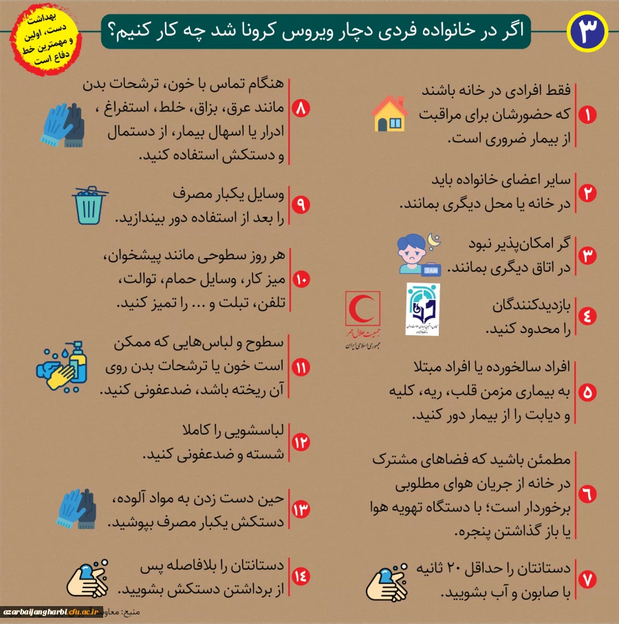 روش های پیشگیری از بیماری کرونا 3