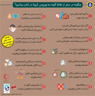 روش های پیشگیری از بیماری کرونا 5