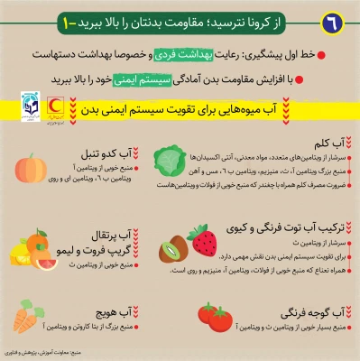 روش های پیشگیری از بیماری کرونا 6