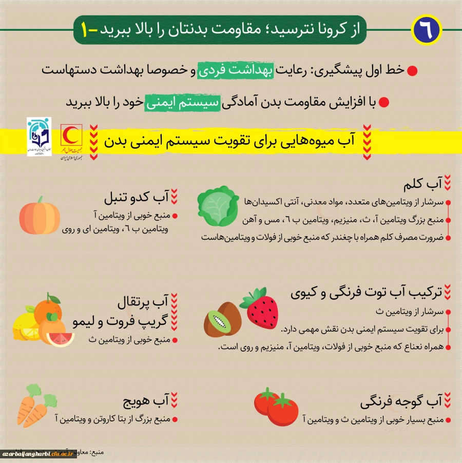 روش های پیشگیری از بیماری کرونا 6