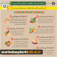 روش های پیشگیری از بیماری کرونا 7