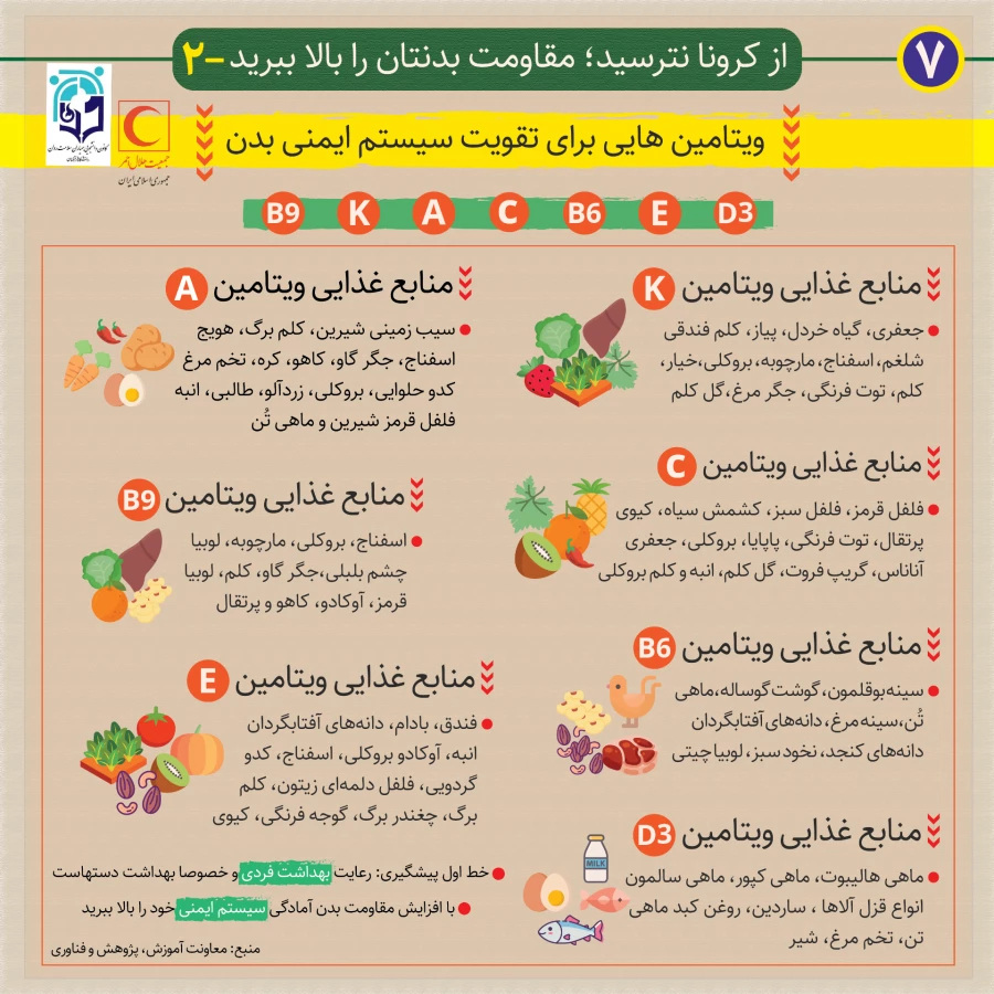 روش های پیشگیری از بیماری کرونا 7