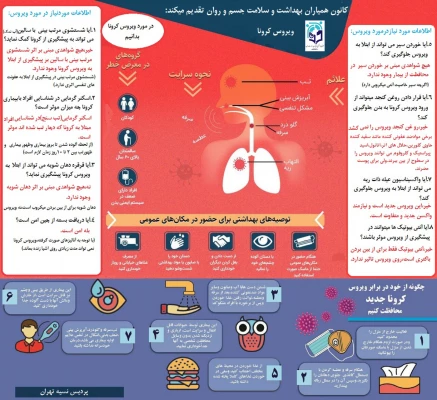 روش های پیشگیری از بیماری کرونا 8