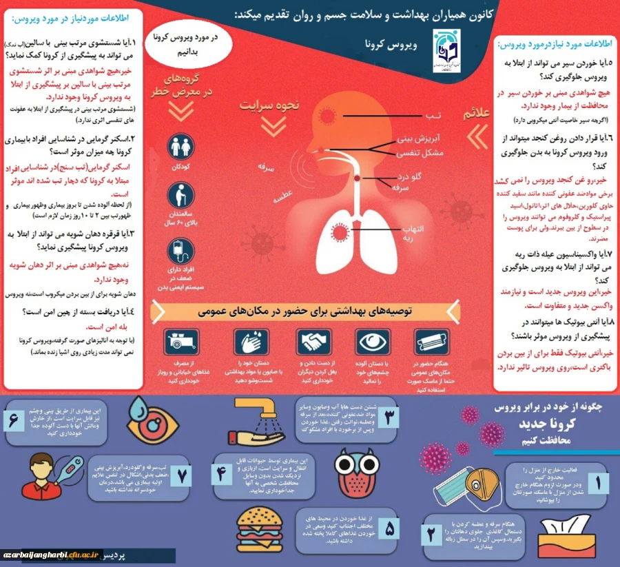 روش های پیشگیری از بیماری کرونا 8