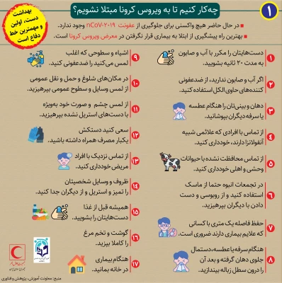 روش های پیشگیری از بیماری کرونا 9
