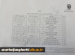 تقویم آموزشی کلیه مقاطع دانشگاه فرهنگیان 2