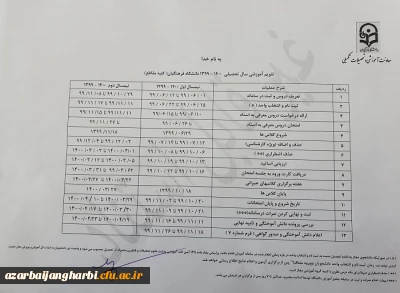 قابل توجه کلیه  دانشجویان محترم

تقویم آموزشی کلیه مقاطع دانشگاه فرهنگیان در سال تحصیلی 1400-1399