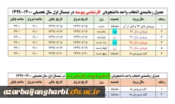 جدول زمانبندی انتخاب واحد دانشجویان کارشناسی پیوسته،ناپیوسته و ارشد در نیمسال اول سال تحصیلی 1400-1399 2
