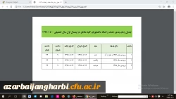 جدول زمان بندی حذف و اضافه دانشجویان کلیه مقاطع در نیمسال اول سال تحصیلی 1400-1399 2