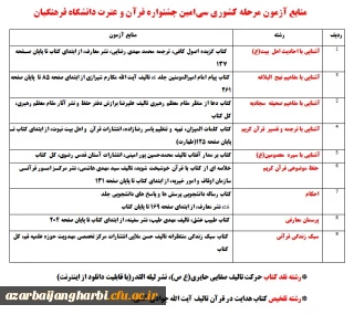 اطلاعیه مهم

برگزاری مرحله کشوری سی امین جشنواره فرهنگی دانشجو معلمان دانشگاه فرهنگیان