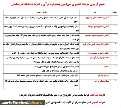 اطلاعیه مهم

برگزاری مرحله کشوری سی امین جشنواره فرهنگی دانشجو معلمان دانشگاه فرهنگیان