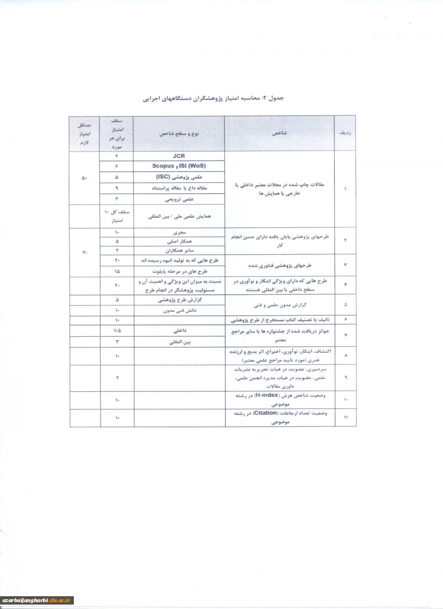 جدول شماره دو