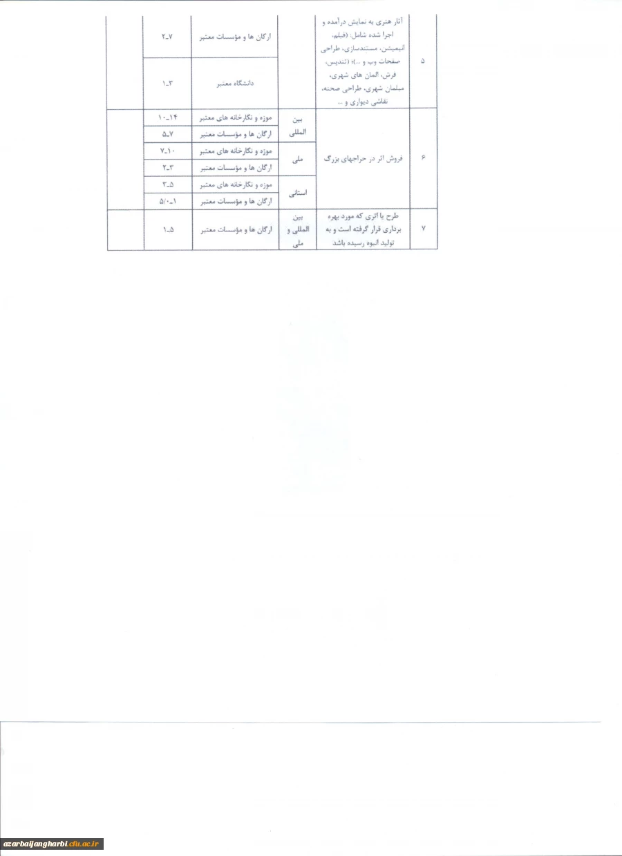 جدول شماره پنج-2