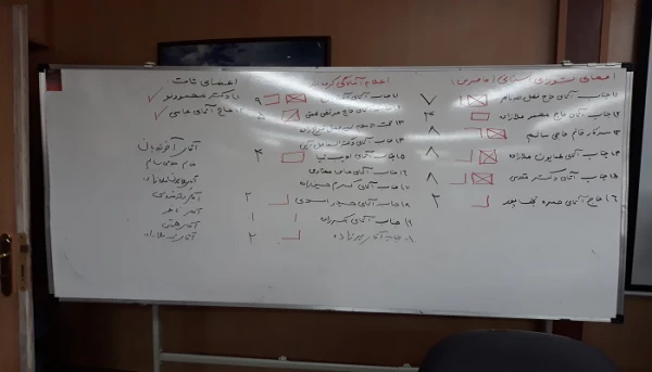 اعضای هیئت مدیره بنیاد خیرین حامی دانشگاه فرهنگیان آذربایجان غربی انتخاب شدند 4