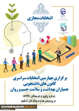 برگزاری چهارمین انتخابات سراسری کانون های دانشجویی همیاران بهداشت و سلامت جسم و روان 