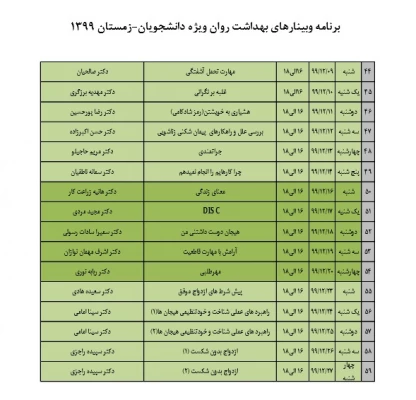 اطلاع رسانی به دانشجومعلمان جهت شرکت در کارگاه های آنلاین زمستانه 2