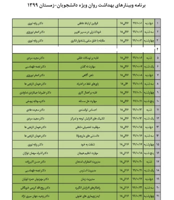 اطلاع رسانی به دانشجومعلمان جهت شرکت در کارگاه های آنلاین زمستانه 4
