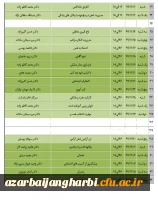 اطلاع رسانی به دانشجومعلمان جهت شرکت در کارگاه های آنلاین زمستانه 5