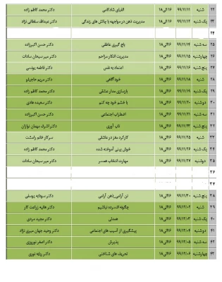 اطلاع رسانی به دانشجومعلمان جهت شرکت در کارگاه های آنلاین زمستانه 5