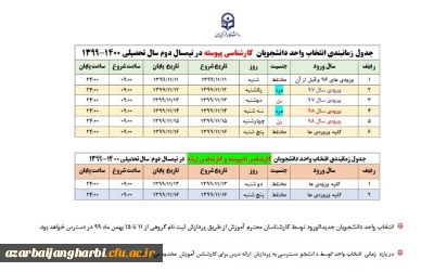جدول زمانبندی انتخاب واحد دانشجویان کارشناسی پیوسته در نیمسال دوم سال تحصیلی  1399-1400