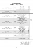 قابل توجه شرکت کنندگان در دوره مهارت آموزی حق التدریس های سال 1399 2
