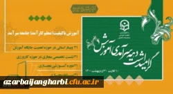  دهه ی سرآمدی آموزش و یاد و خاطره استاد شهید مرتضی مطهری را در دانشگاه فرهنگیان استان آذربایجان غربی گرامی می داریم
10  الی 20اردیبهشت 1400

