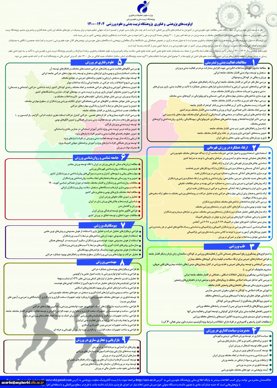 اولویتهای پژوهشی و فناوری پژوهشگاه تربیت بدنی و علوم ورزشی وزارت علوم، تحقیقات و فناوری 1404-1400