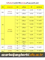 برنامه زمان بندی واکسیناسیون دانشجو معلمان ،اساتید و کارکنان دانشگاه فرهنگیان استان آذربایجان غربی 3