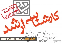 ثبت نام کنکور کارشناسی ارشد 2