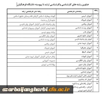 فراخوان اخذ شناسه تدریس متقاضیان حق التدریس و مأمورین آموزشی در دانشگاه فرهنگیان 3
