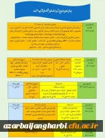 جدول زمان بندی پذیرش و برنامه های سی و هفتمین جشنواره ملی قرآن و عترت دانشجویان کشور 2