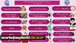  آیین دانش آموختگی دانشجو معلمان ورودی 1398 تیرماه1402 2