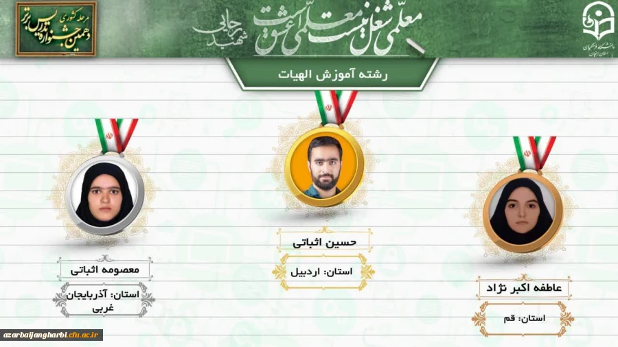 کسب عناوین مختلف توسط دانشجو معلمان استان آذربایجان غربی در جشنواره تدریس برتر 2