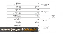 اعلام اسامی داوران سی و هفتمین جشنواره ملی قرآن دانشجویان 2