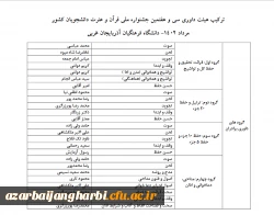 اعلام اسامی داوران سی و هفتمین جشنواره ملی قرآن دانشجویان 2