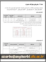نهمین جشنواره ی ملی پویش دانشجومعلمان  3