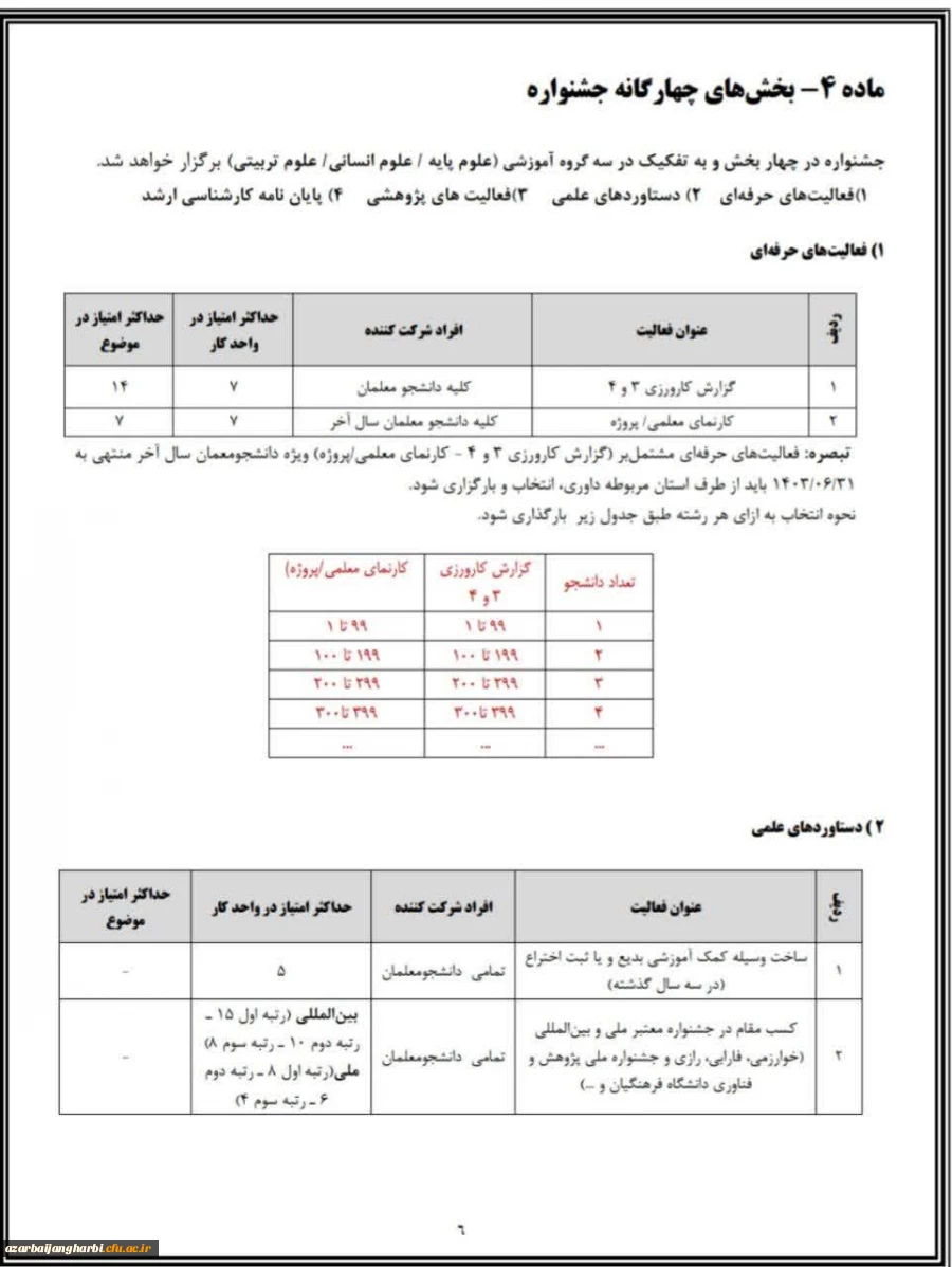 نهمین جشنواره ی ملی پویش دانشجومعلمان  3