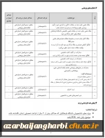 نهمین جشنواره ی ملی پویش دانشجومعلمان  4