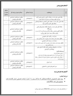نهمین جشنواره ی ملی پویش دانشجومعلمان  4